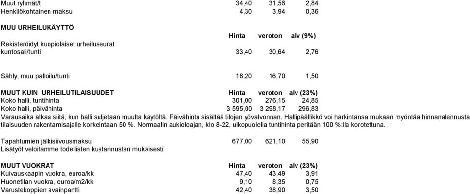 kun halli suljetaan muulta käytöltä. Päivähinta sisältää tilojen yövalvonnan. Hallipäällikkö voi harkintansa mukaan myöntää hinnanalennusta tilaisuuden rakentamisajalle korkeintaan 50 %.