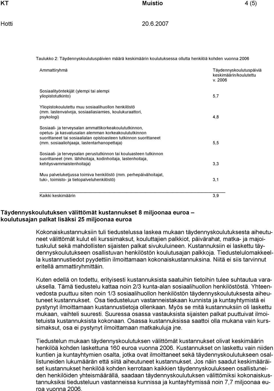 lastenvalvoja, sosiaaliasiamies, koulukuraattori, psykologi) 4,8 Sosiaali- ja terveysalan ammattikorkeakoulututkinnon, opetus- ja kasvatusalan alemman korkeakoulututkinnon suorittaneet tai