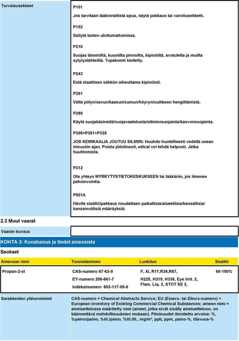 P261 Vältä pölyn/savun/kaasun/sumun/höyryn/suihkeen hengittämistä. P280 Käytä suojakäsineitä/suojavaatetusta/silmiensuojainta/kasvonsuojainta.