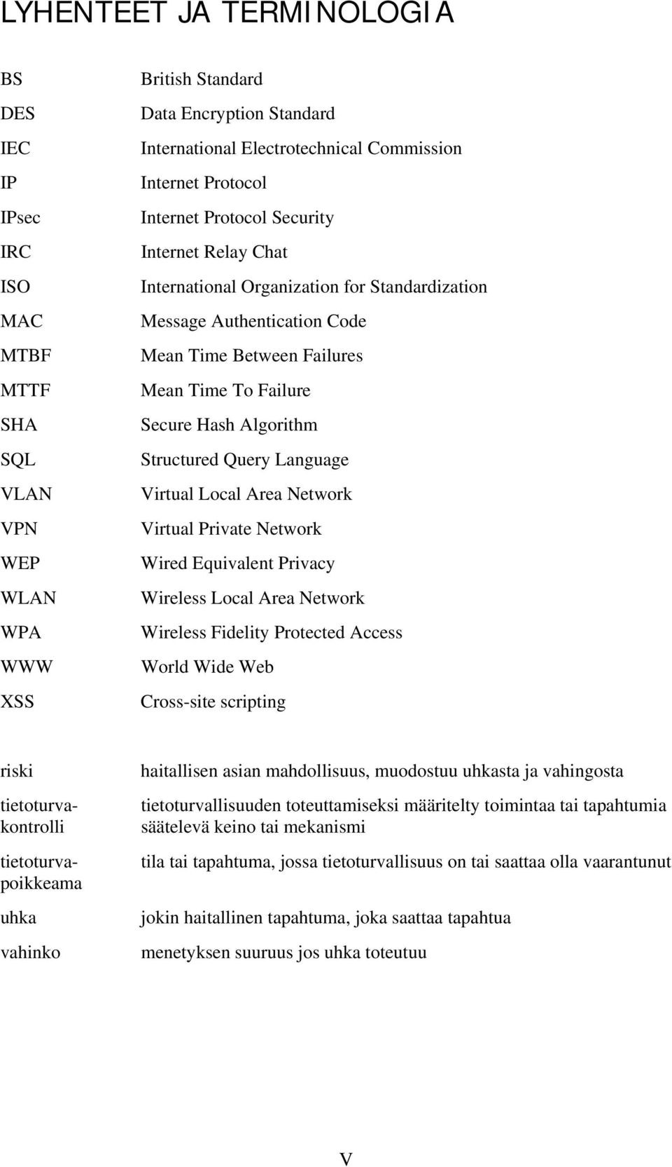 Algorithm Structured Query Language Virtual Local Area Network Virtual Private Network Wired Equivalent Privacy Wireless Local Area Network Wireless Fidelity Protected Access World Wide Web