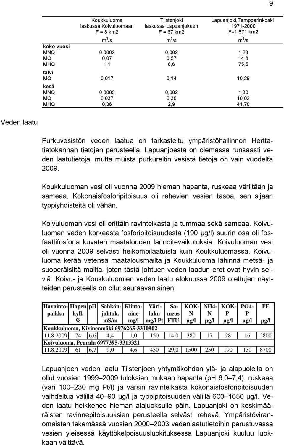 Herttatietokannan tietojen perusteella. Lapuanjoesta on olemassa runsaasti veden laatutietoja, mutta muista purkureitin vesistä tietoja on vain vuodelta 2009.