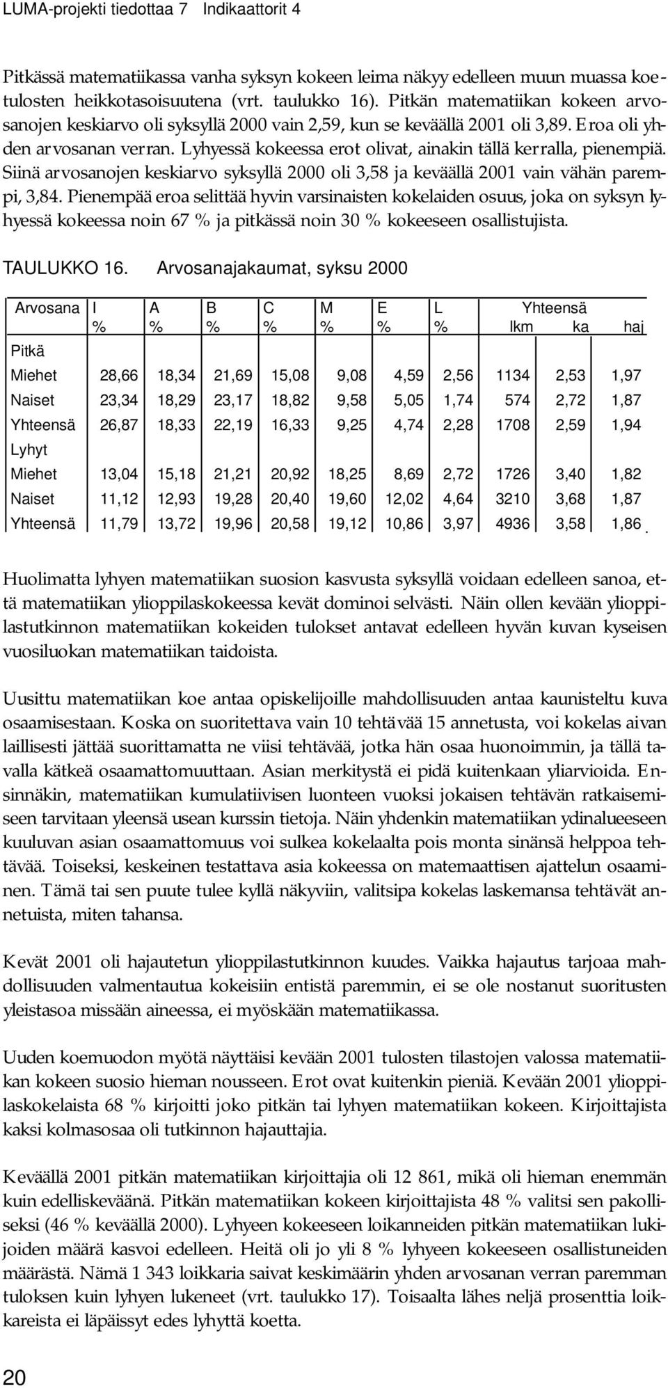 Lyhyessä kokeessa erot olivat, ainakin tällä kerralla, pienempiä. Siinä arvosanojen keskiarvo syksyllä 2000 oli 3,58 ja keväällä 2001 vain vähän parempi, 3,84.