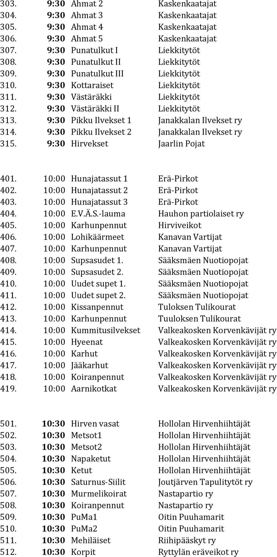 9:30 Pikku Ilvekset 1 Janakkalan Ilvekset ry 314. 9:30 Pikku Ilvekset 2 Janakkalan Ilvekset ry 315. 9:30 Hirvekset Jaarlin Pojat 401. 10:00 Hunajatassut 1 Erä-Pirkot 402.