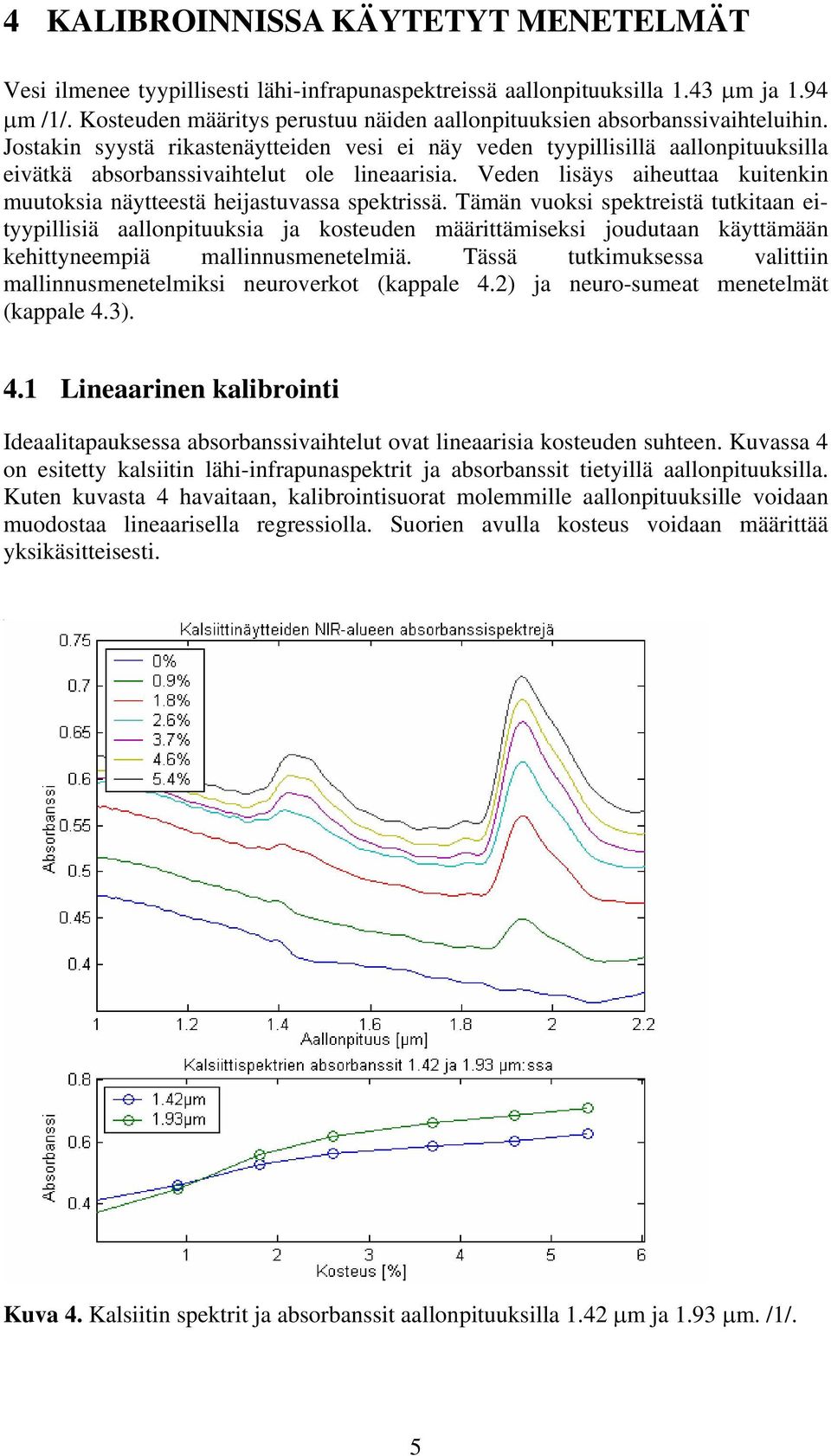 Jostakin syystä rikastenäytteiden vesi ei näy veden tyypillisillä aallonpituuksilla eivätkä absorbanssivaihtelut ole lineaarisia.