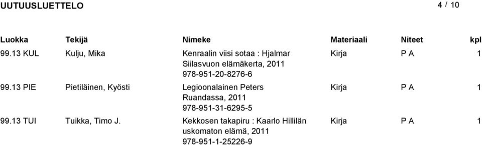 elämäkerta, 0 978-95-0-876-6 99.