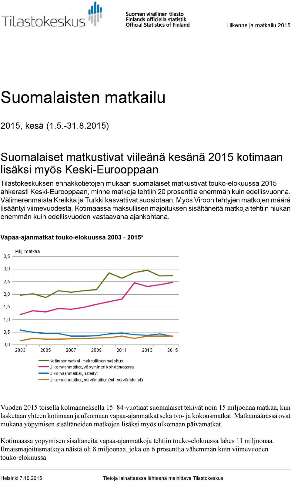 minne matkoja tehtiin 0 prosenttia enemmän kuin edellisvuonna. Välimerenmaista Kreikka ja Turkki kasvattivat suosiotaan. Myös Viroon tehtyjen matkojen määrä lisääntyi viimevuodesta.