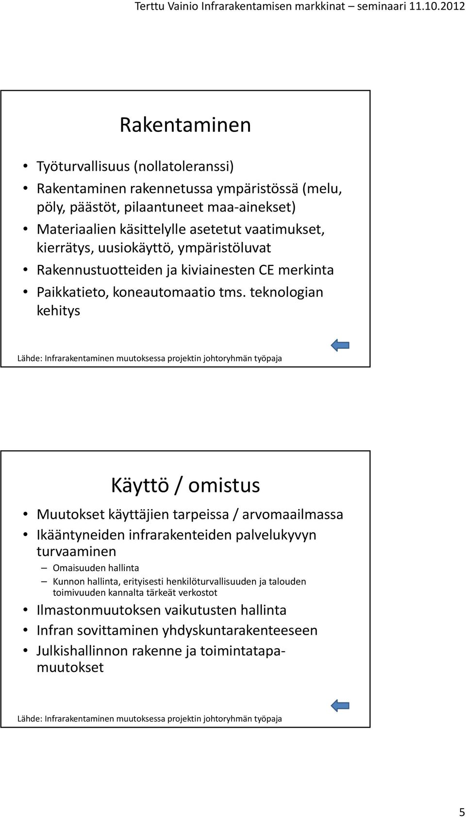 teknologian kehitys Käyttö / omistus Muutokset käyttäjien tarpeissa / arvomaailmassa Ikääntyneiden infrarakenteiden palvelukyvyn turvaaminen Omaisuuden hallinta Kunnon