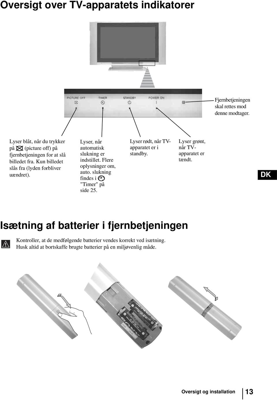 Lyser, når automatisk slukning er indstillet. Flere oplysninger om, auto. slukning findes i "Timer" på side 25. Lyser rødt, når TVapparatet er i standby.