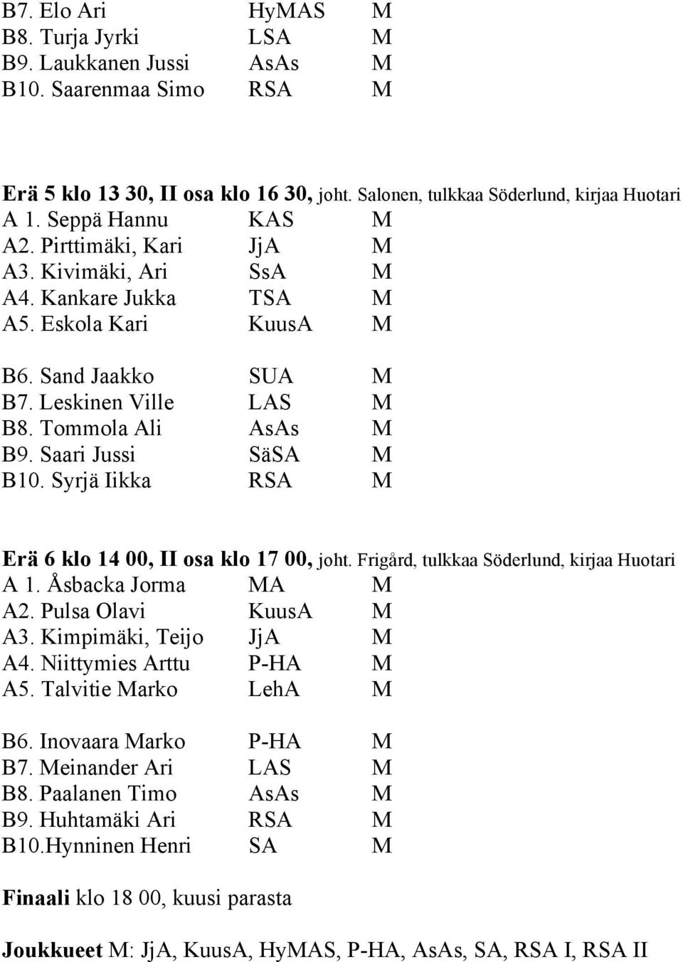 Tommola Ali AsAs M Saari Jussi SäSA M Syrjä Iikka RSA M Erä 6 klo 14 00, II osa klo 17 00, joht. Frigård, tulkkaa Söderlund, kirjaa Huotari A 1. Åsbacka Jorma MA M A2. Pulsa Olavi KuusA M A3.