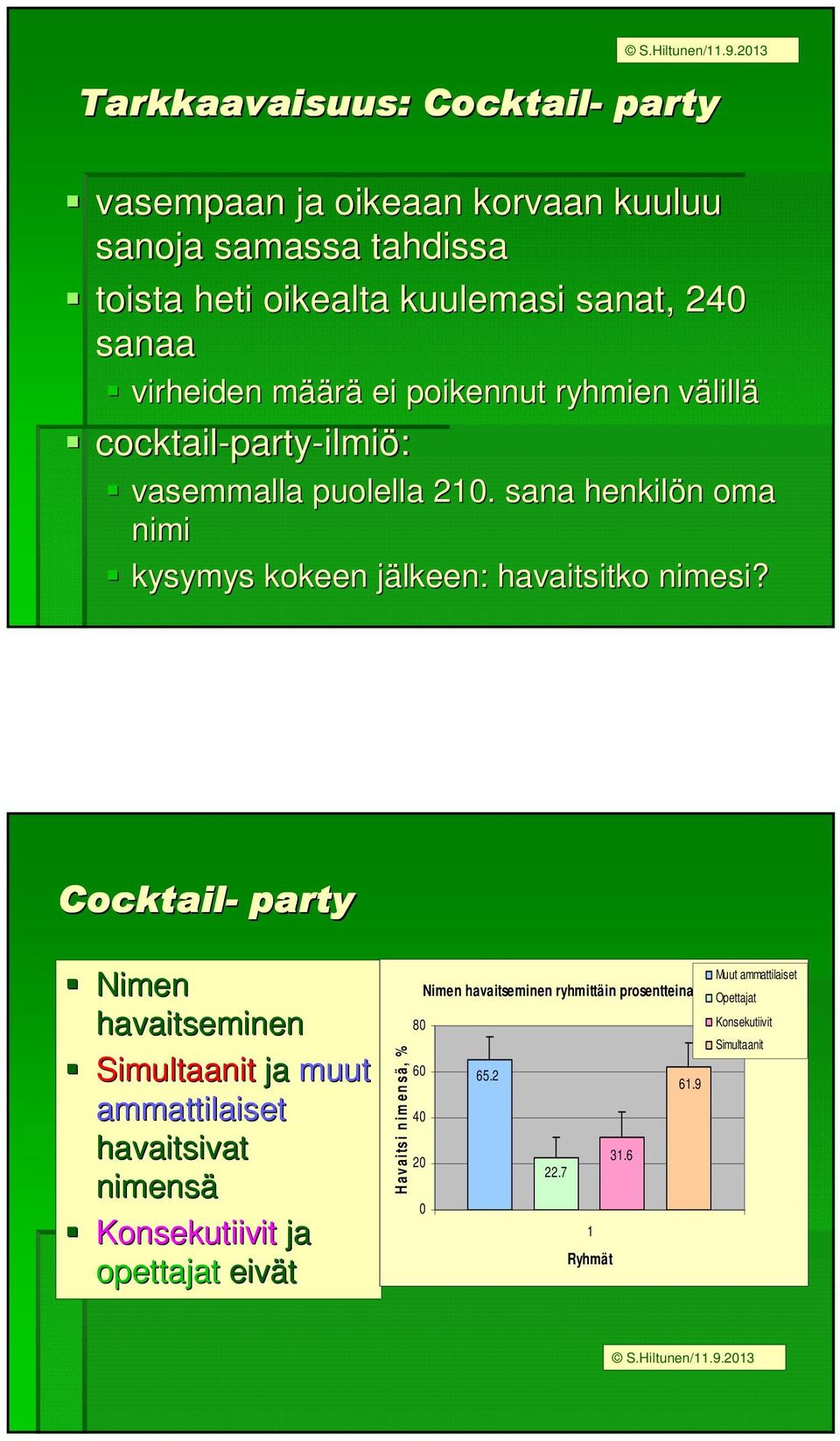 sana henkilön n oma nimi kysymys kokeen jälkeen: j havaitsitko nimesi?