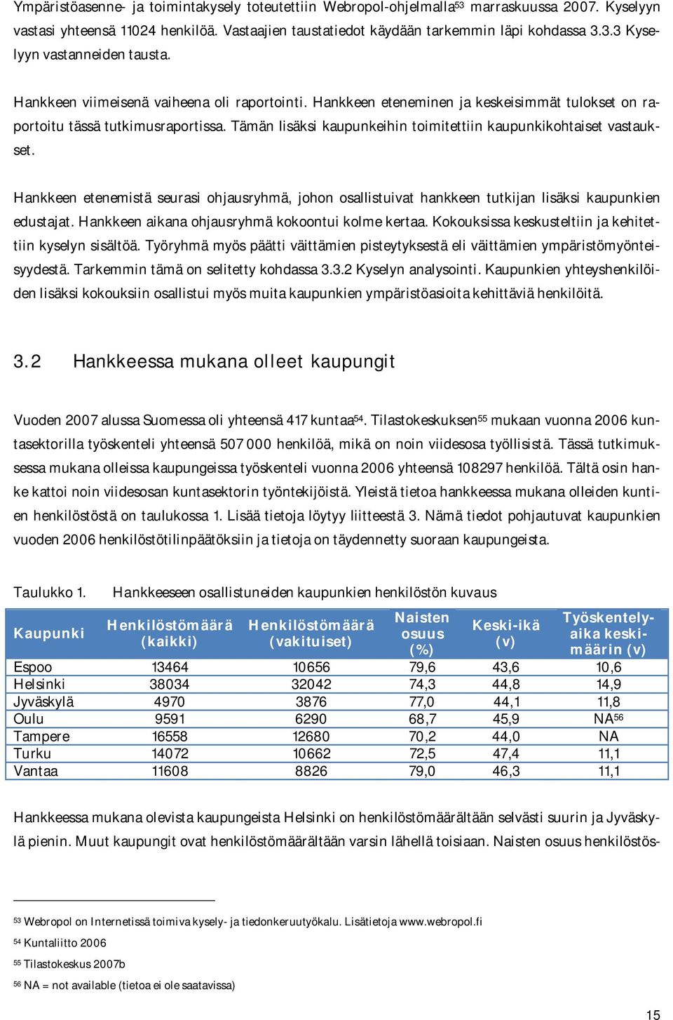 Hankkeen etenemistä seurasi ohjausryhmä, johon osallistuivat hankkeen tutkijan lisäksi kaupunkien edustajat. Hankkeen aikana ohjausryhmä kokoontui kolme kertaa.