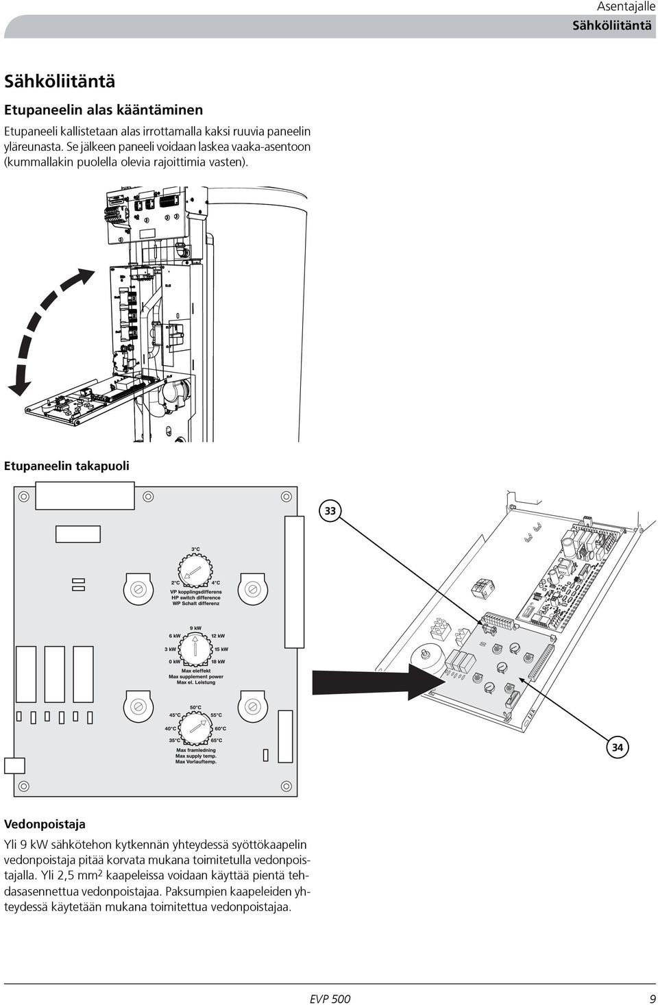 Etupaneelin takapuoli 33 34 Vedonpoistaja Yli 9 kw sähkötehon kytkennän yhteydessä syöttökaapelin vedonpoistaja pitää korvata mukana