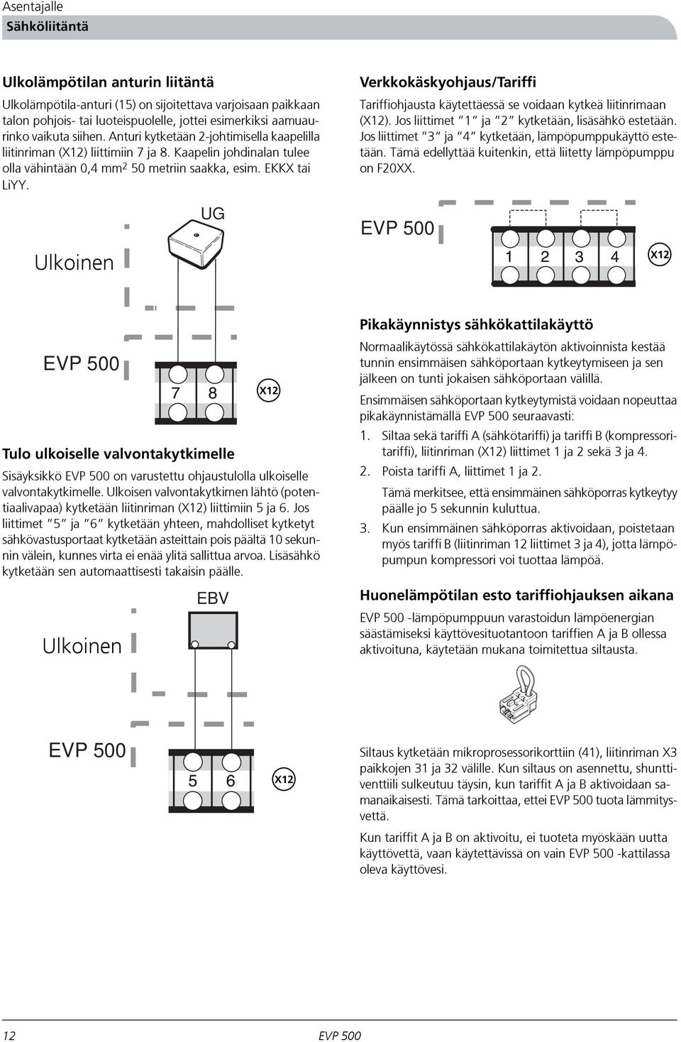 Ulkoinen Externt UG Verkkokäskyohjaus/Tariffi Tariffiohjausta käytettäessä se voidaan kytkeä liitinrimaan (X12). Jos liittimet 1 ja 2 kytketään, lisäsähkö estetään.