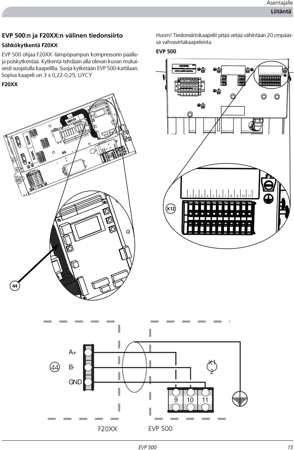 Sähkökytkentä F20XX ohjaa F20XX -lämpöpumpun kompressorin päälleja poiskytkentää.