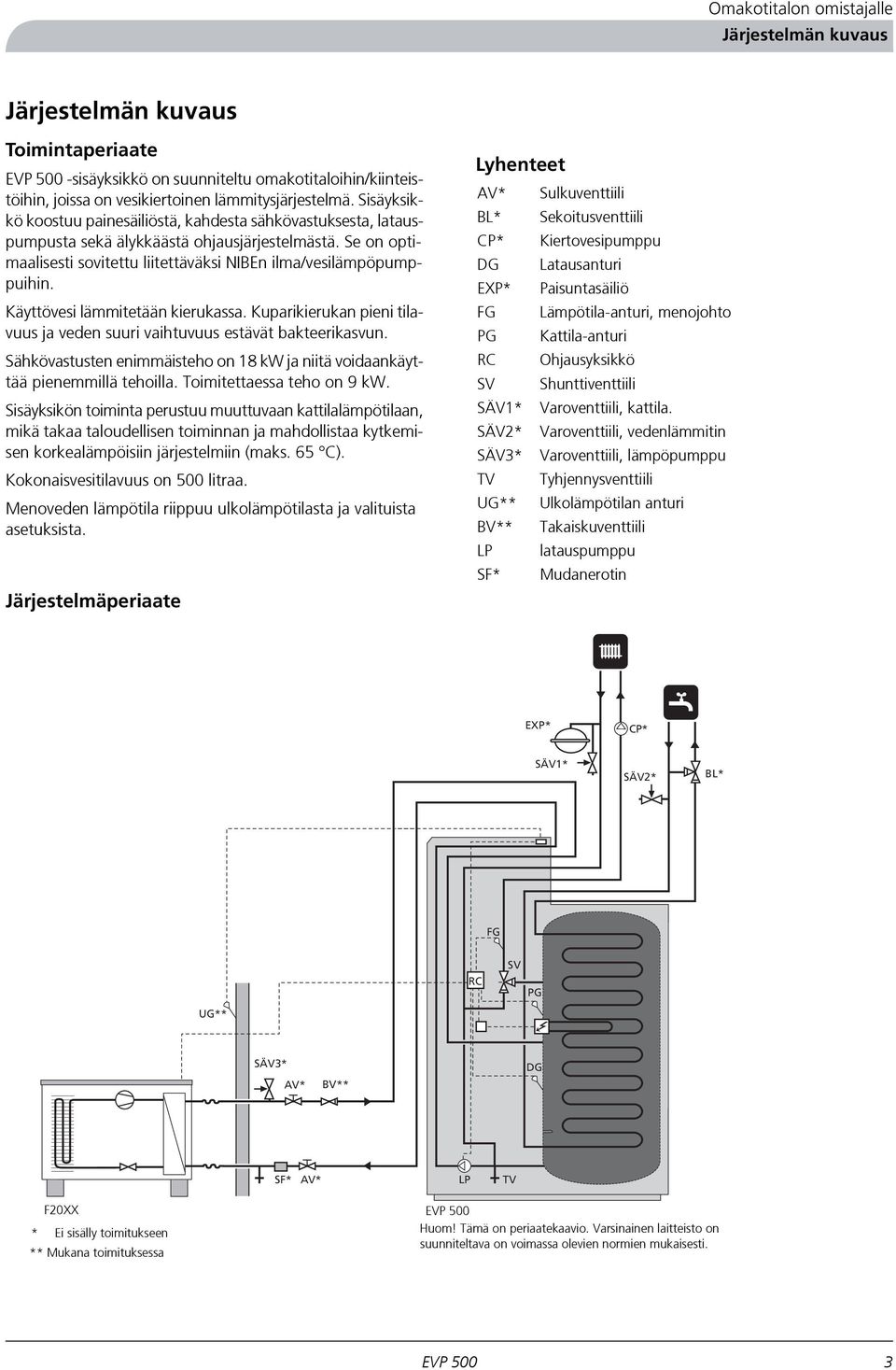 Käyttövesi lämmitetään kierukassa. Kuparikierukan pieni tilavuus ja veden suuri vaihtuvuus estävät bakteerikasvun. Sähkövastusten enimmäisteho on 18 kw ja niitä voidaankäyttää pienemmillä tehoilla.