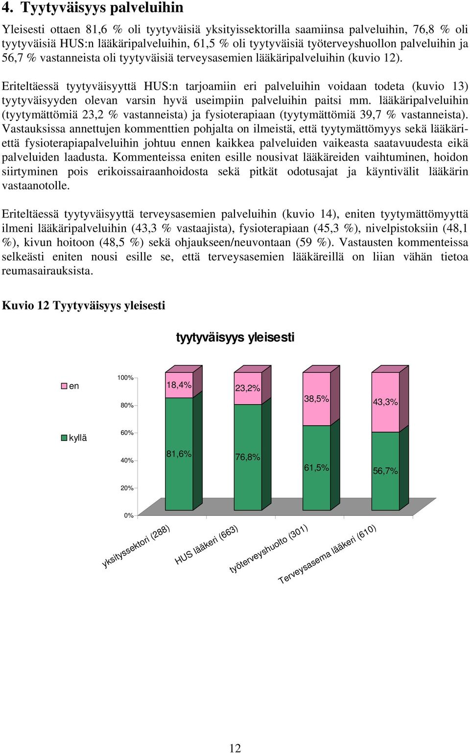 Eriteltäessä tyytyväisyyttä HUS:n tarjoamiin eri palveluihin voidaan todeta (kuvio 13) tyytyväisyyden olevan varsin hyvä useimpiin palveluihin paitsi mm.