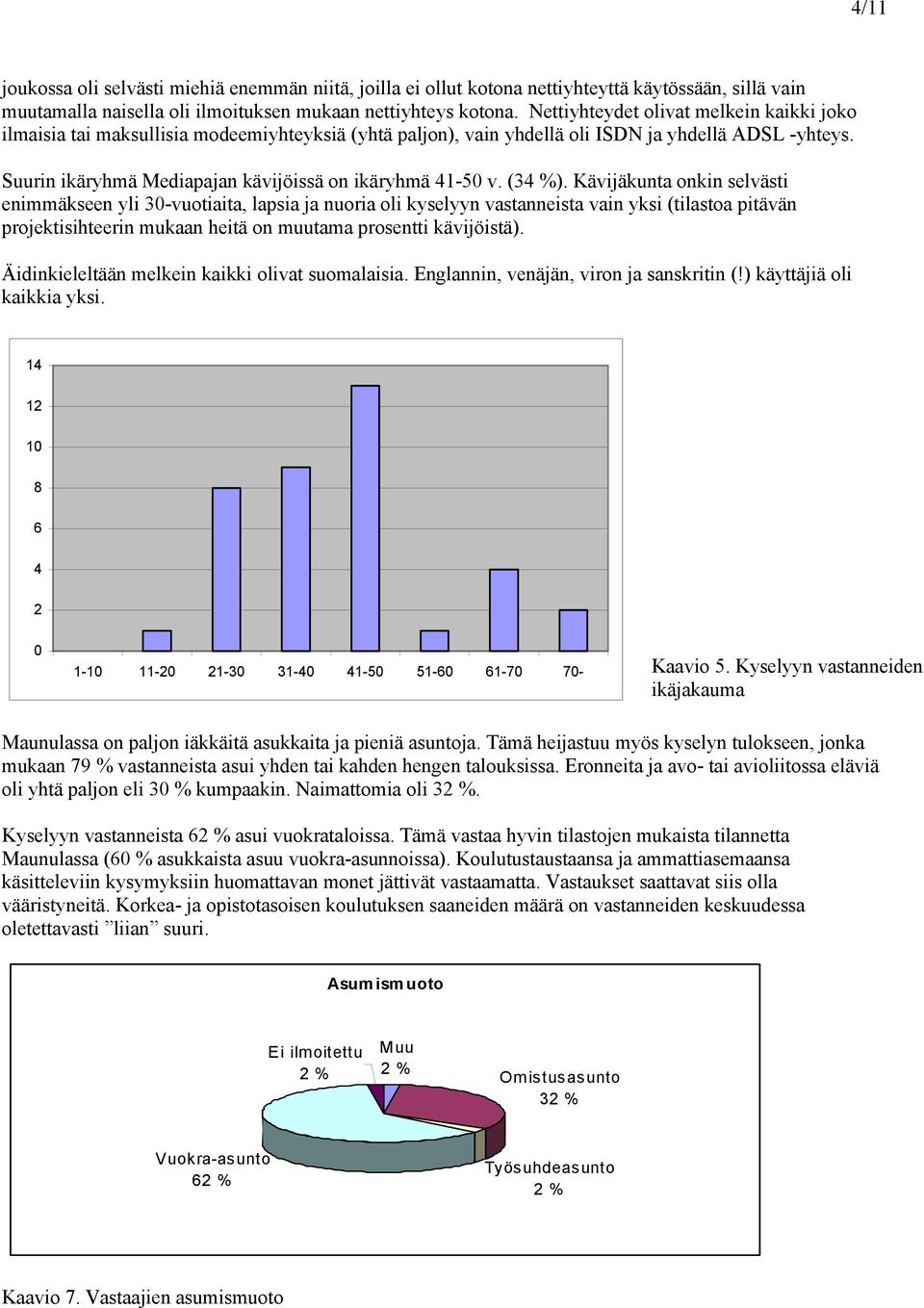 Suurin ikäryhmä Mediapajan kävijöissä on ikäryhmä 41-5 v. (34 %).