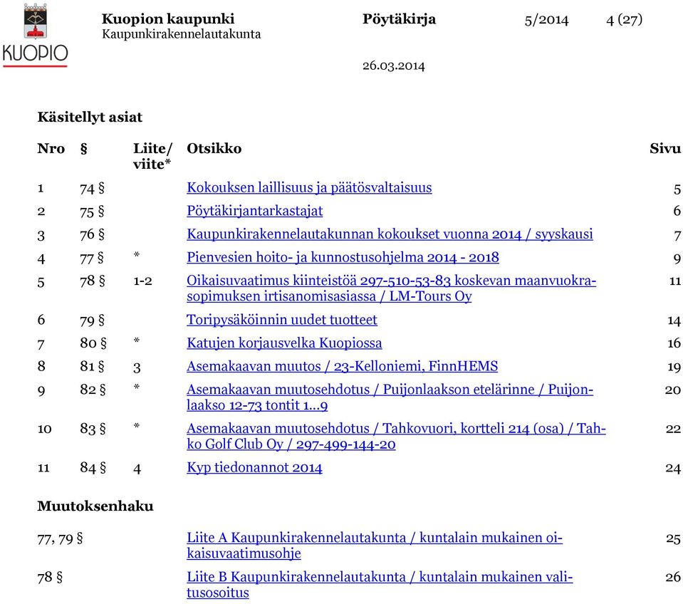 LM-Tours Oy 6 79 Toripysäköinnin uudet tuotteet 14 7 80 * Katujen korjausvelka Kuopiossa 16 8 81 3 Asemakaavan muutos / 23-Kelloniemi, FinnHEMS 19 9 82 * Asemakaavan muutosehdotus / Puijonlaakson