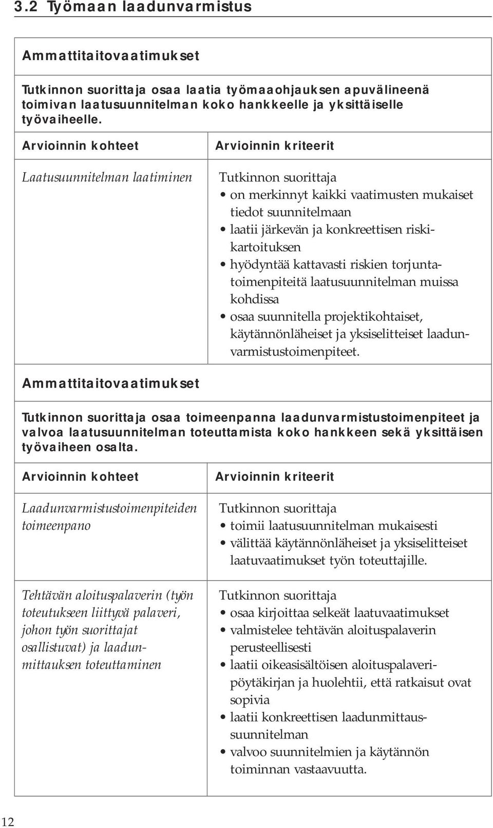 laatusuunnitelman muissa kohdissa osaa suunnitella projektikohtaiset, käytännönläheiset ja yksiselitteiset laadunvarmistustoimenpiteet.