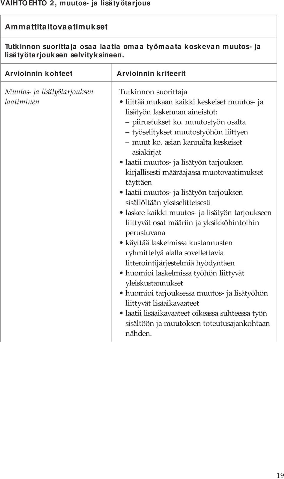 asian kannalta keskeiset asiakirjat laatii muutos- ja lisätyön tarjouksen kirjallisesti määräajassa muotovaatimukset täyttäen laatii muutos- ja lisätyön tarjouksen sisällöltään yksiselitteisesti