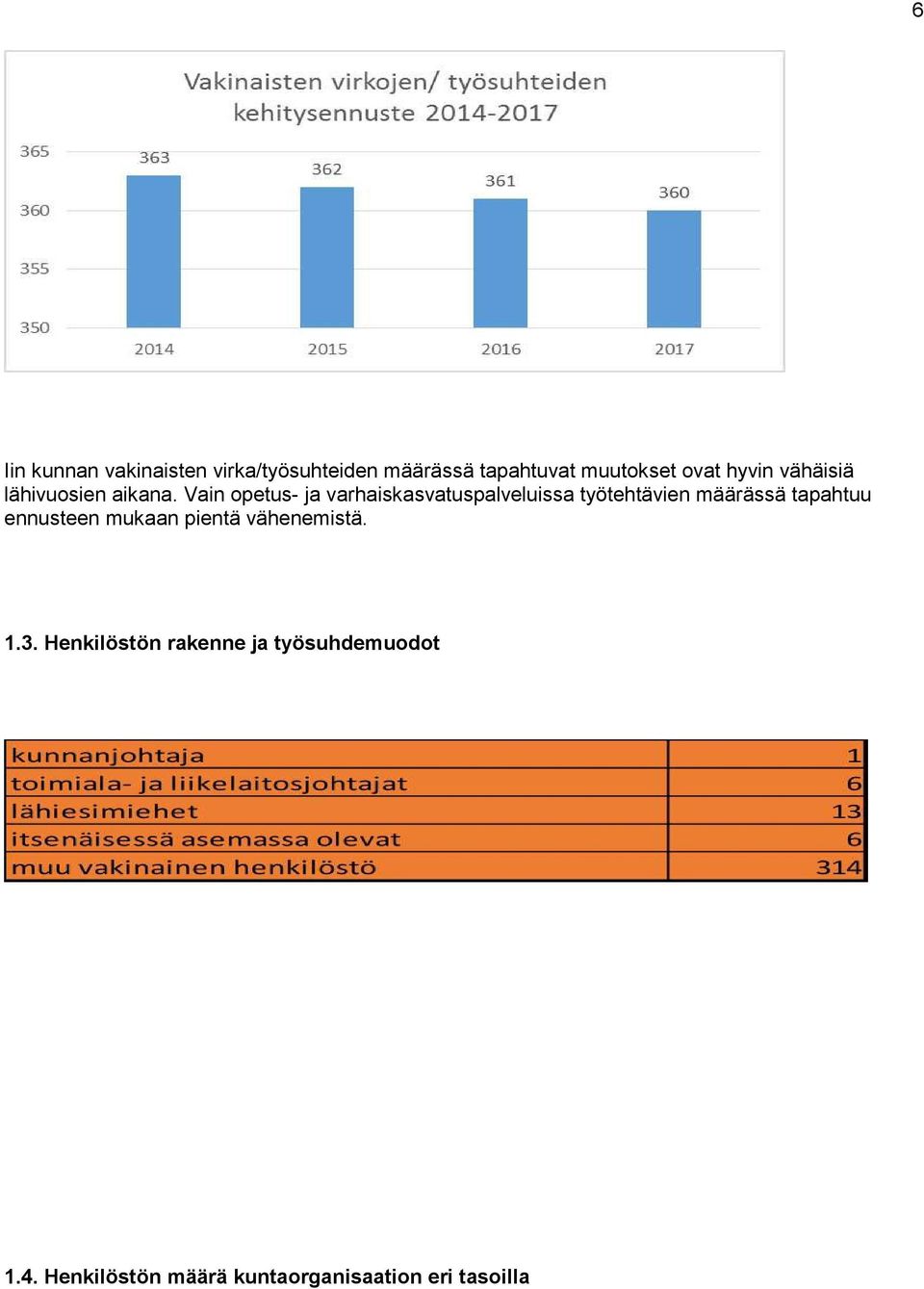 Vain opetus- ja varhaiskasvatuspalveluissa työtehtävien määrässä tapahtuu