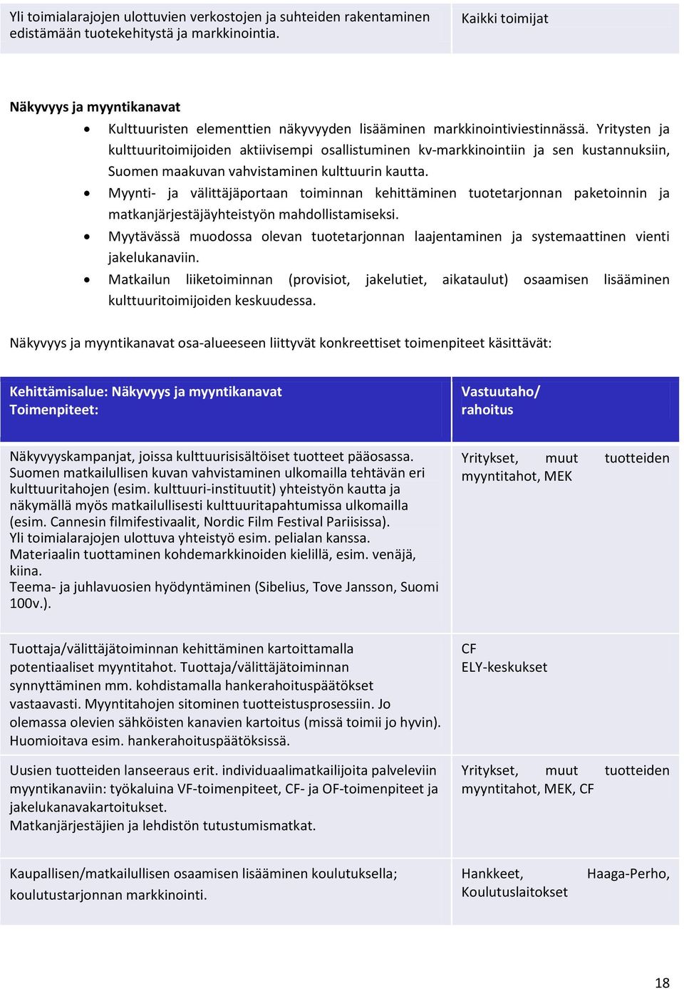 Yritysten ja kulttuuritoimijoiden aktiivisempi osallistuminen kv-markkinointiin ja sen kustannuksiin, Suomen maakuvan vahvistaminen kulttuurin kautta.