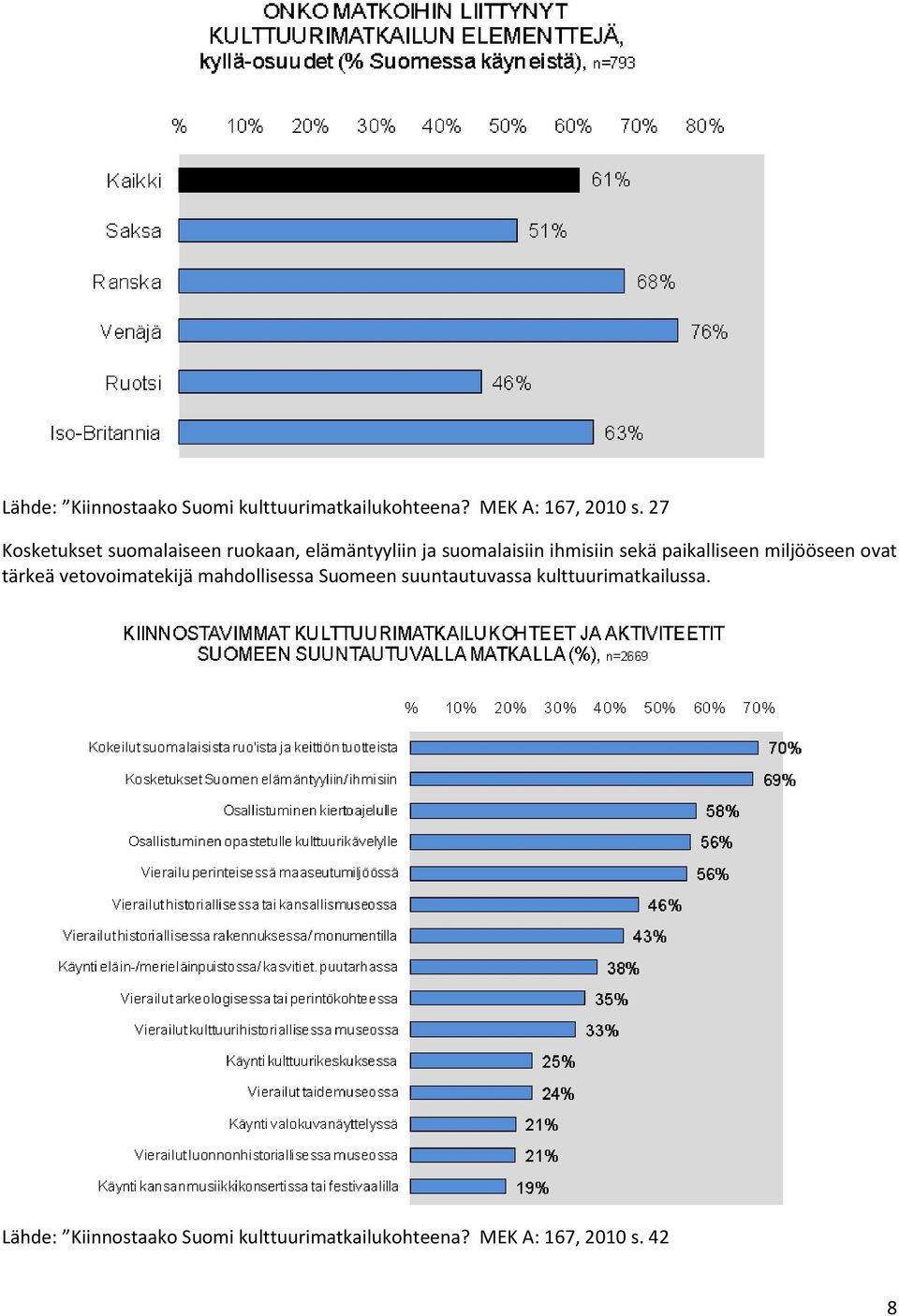 paikalliseen miljööseen ovat tärkeä vetovoimatekijä mahdollisessa Suomeen