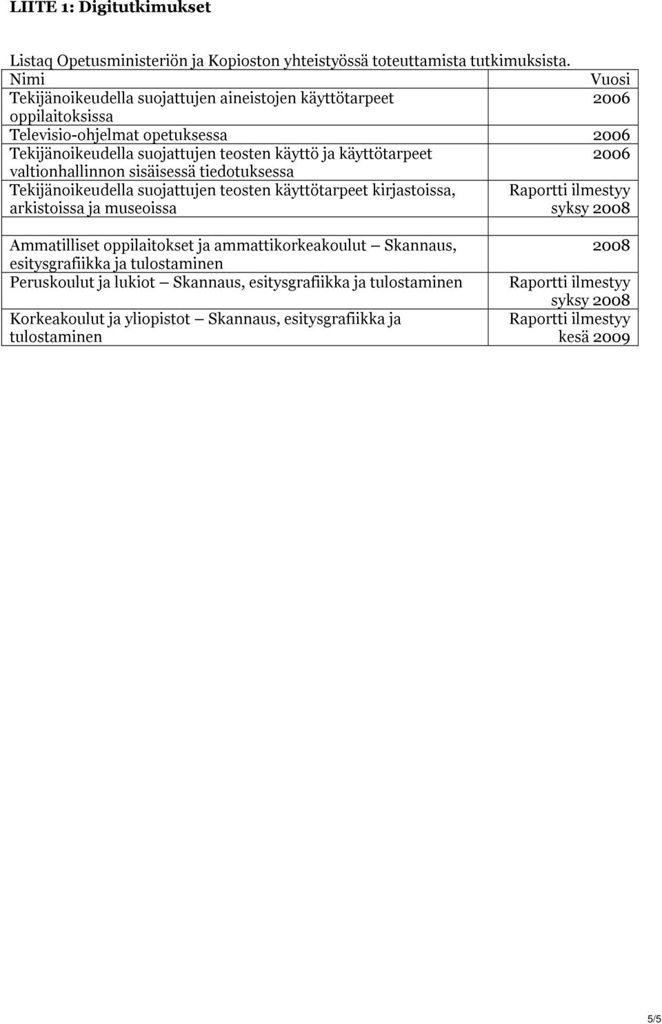 2006 valtionhallinnon sisäisessä tiedotuksessa Tekijänoikeudella suojattujen teosten käyttötarpeet kirjastoissa, Raportti ilmestyy arkistoissa ja museoissa syksy 2008 Ammatilliset