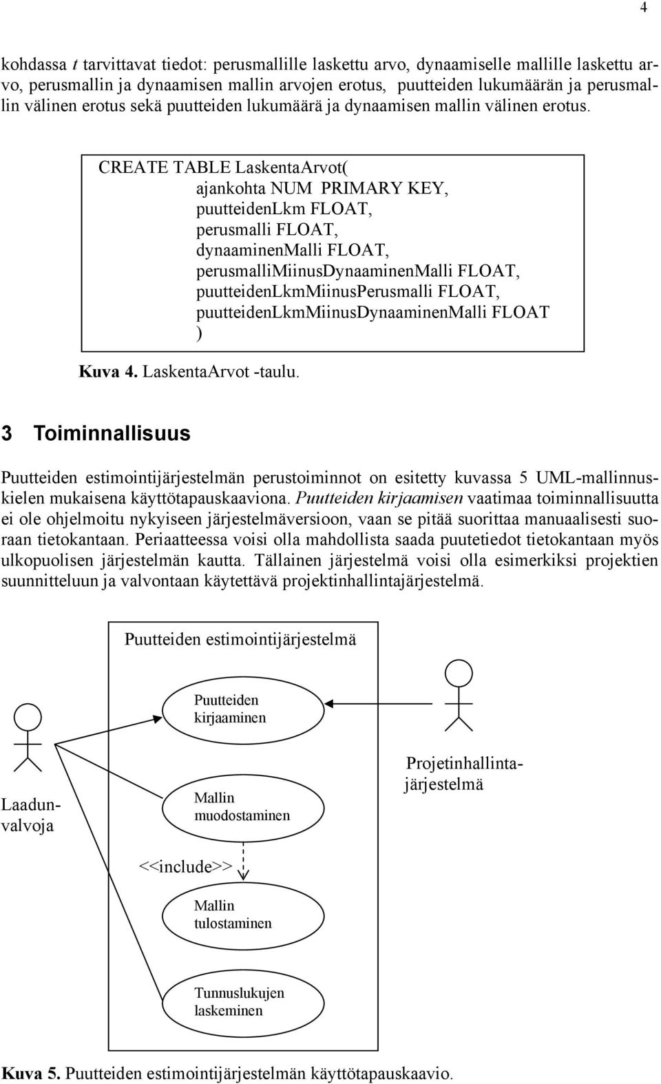 CREATE TABLE LaskentaArvot( ajankohta NUM PRIMARY KEY, puutteidenlkm FLOAT, perusmalli FLOAT, dynaaminenmalli FLOAT, perusmallimiinusdynaaminenmalli FLOAT, puutteidenlkmmiinusperusmalli FLOAT,