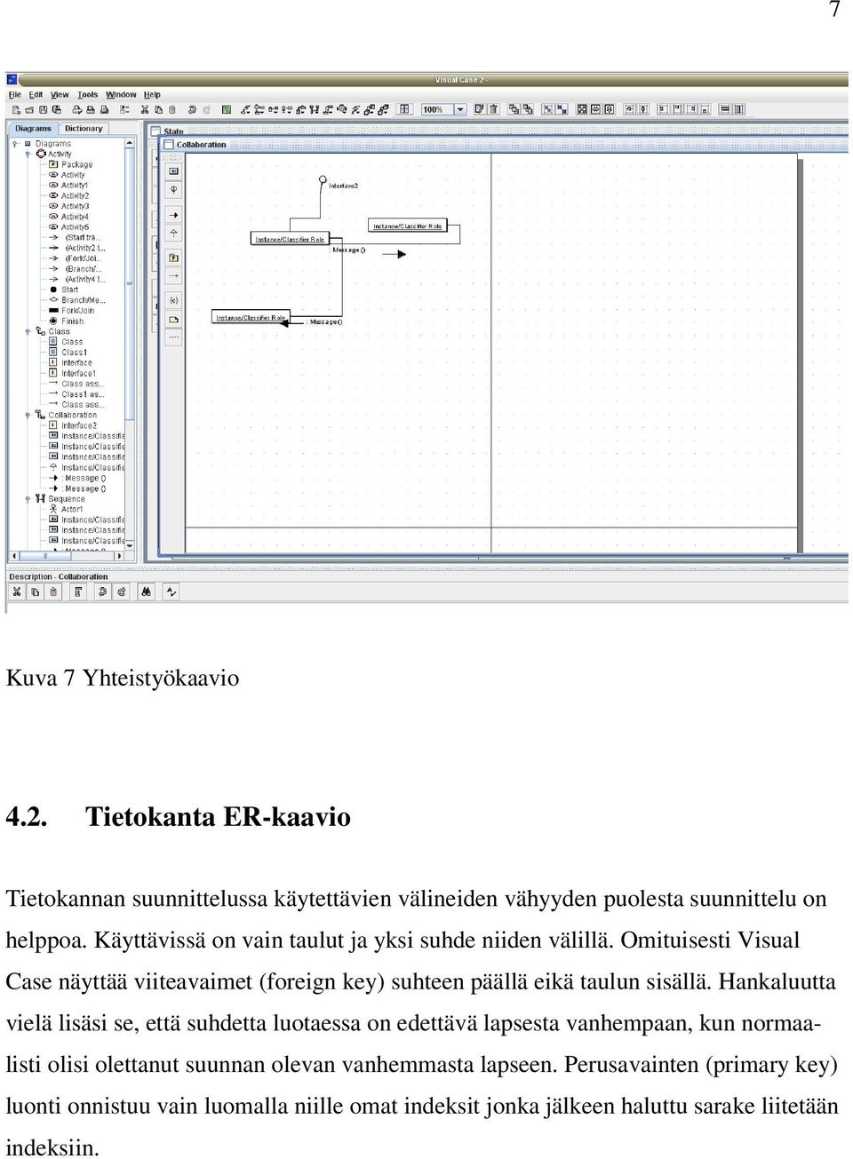 Omituisesti Visual Case näyttää viiteavaimet (foreign key) suhteen päällä eikä taulun sisällä.