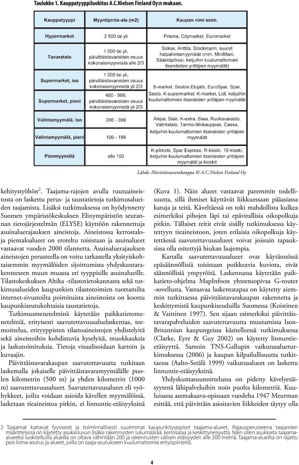 Lisäksi tutkimuksessa on hyödynnetty Suomen ympäristökeskuksen Elinympäristön seurannan tietojärjestelmän (ELYSE) käyttöön rakennettuja asuinaluerajauksen aineistoja.