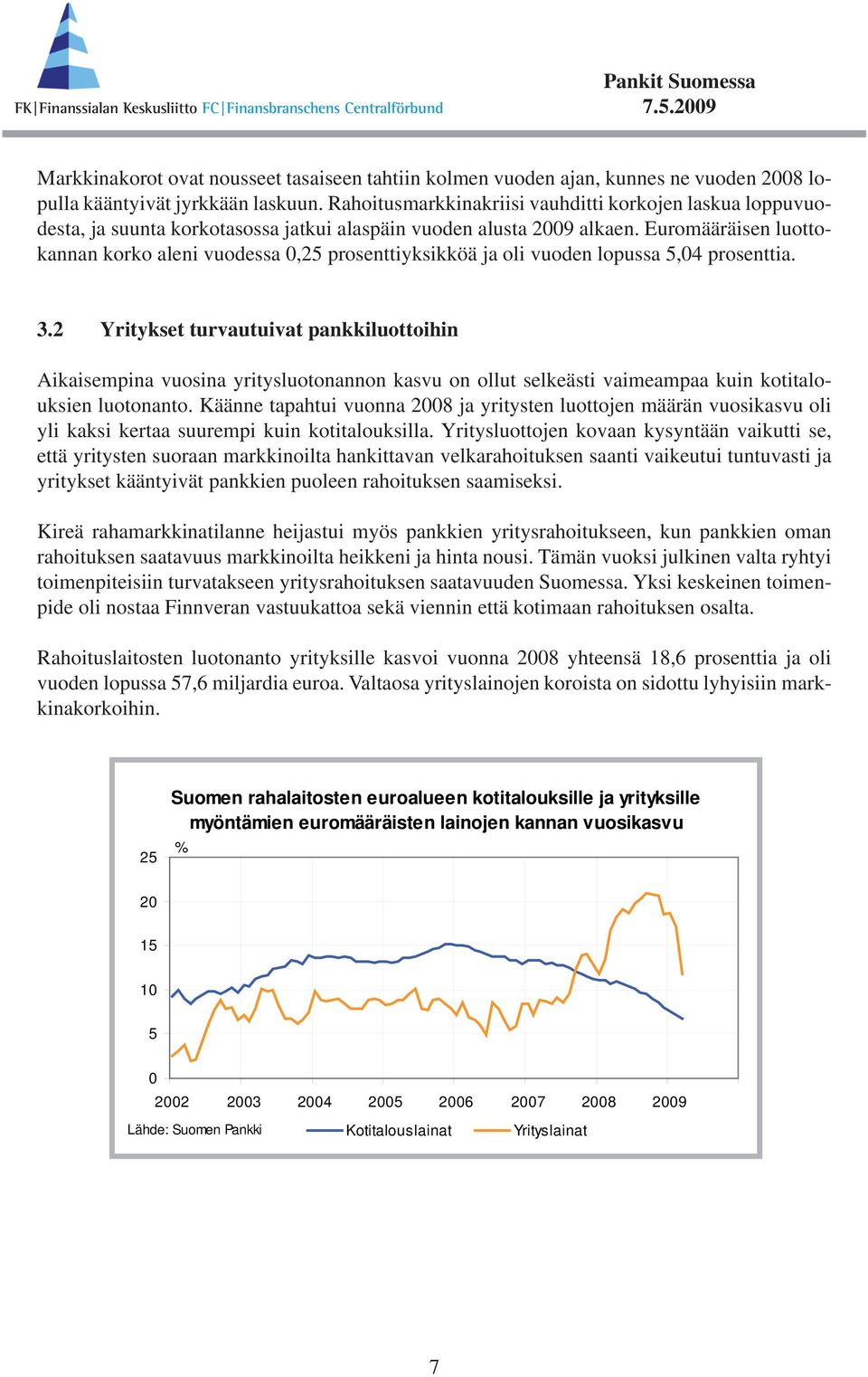 Euromääräisen luottokannan korko aleni vuodessa,25 prosenttiyksikköä ja oli vuoden lopussa 5,4 prosenttia. 3.