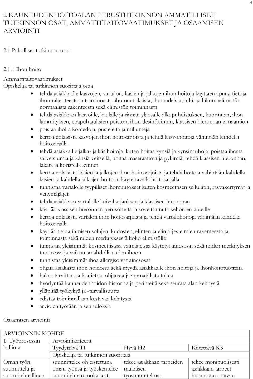 1 Ihon hoito Ammattitaitovaatimukset tai tutkinnon suorittaja osaa tehdä asiakkaalle kasvojen, vartalon, käsien ja jalkojen ihon hoitoja käyttäen apuna tietoja ihon rakenteesta ja toiminnasta,