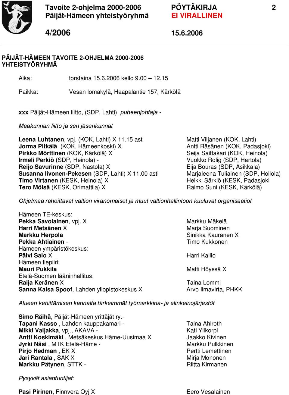 15 asti Jorma Pitkälä (KOK, Hämeenkoski) X Pirkko Mörttinen (KOK, Kärkölä) X Irmeli Perkiö (SDP, Heinola) - Reijo Savurinne (SDP, Nastola) X Susanna Iivonen-Pekesen (SDP, Lahti) X 11.