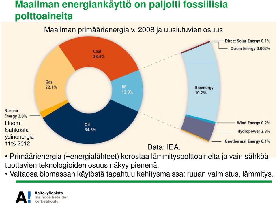 Primäärienergia (=energialähteet) korostaa lämmityspolttoaineita ja vain sähköä tuottavien