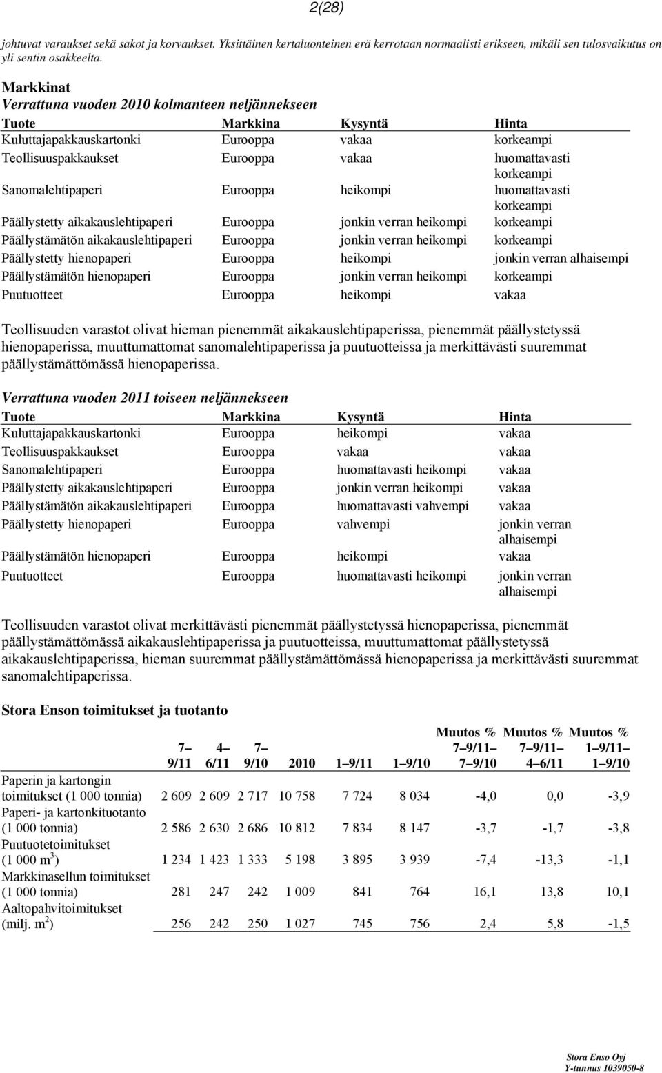 Sanomalehtipaperi Eurooppa heikompi huomattavasti korkeampi Päällystetty aikakauslehtipaperi Eurooppa jonkin verran heikompi korkeampi Päällystämätön aikakauslehtipaperi Eurooppa jonkin verran