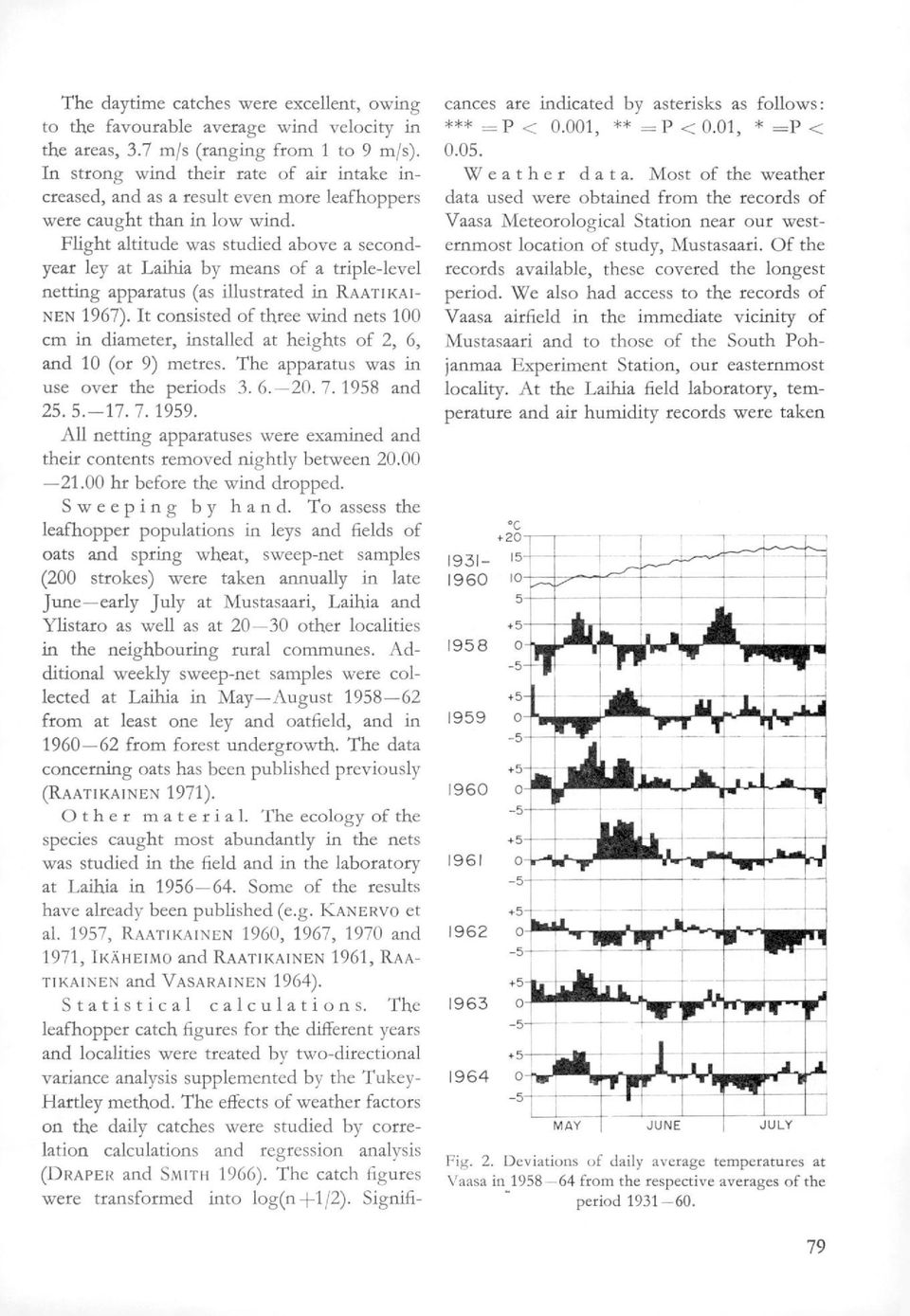 Flight altitude was studied above a secondyear ley at Laihia by means of a triple-level netting apparatus (as illustrated in RAATIKAI- NEN 1967). It consisted of th.