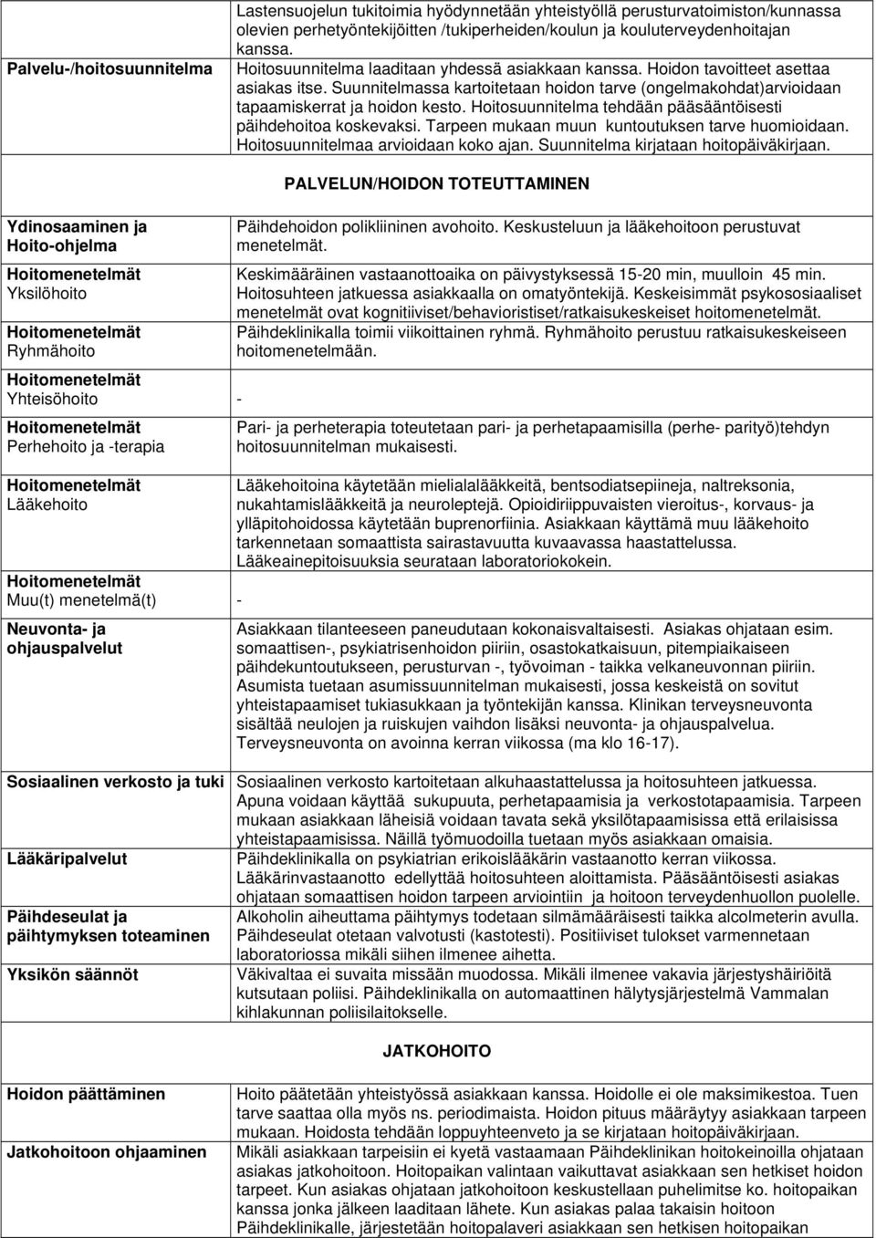 Hoitosuunnitelma tehdään pääsääntöisesti päihdehoitoa koskevaksi. Tarpeen mukaan muun kuntoutuksen tarve huomioidaan. Hoitosuunnitelmaa arvioidaan koko ajan. Suunnitelma kirjataan hoitopäiväkirjaan.