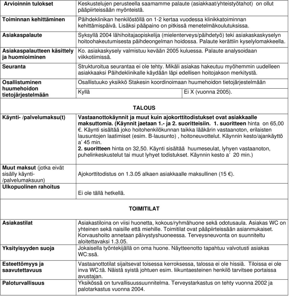 Päihdeklinikan henkilöstöllä on 1-2 kertaa vuodessa klinikkatoiminnan kehittämispäivä. Lisäksi pääpaino on pitkissä menetelmäkoulutuksissa.