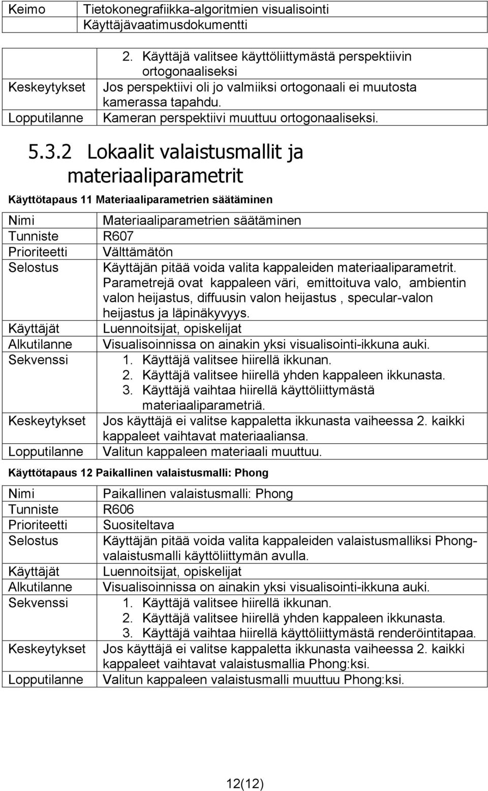 Parametrejä ovat kappaleen väri, emittoituva valo, ambientin valon heijastus, diffuusin valon heijastus, specular-valon heijastus ja läpinäkyvyys.