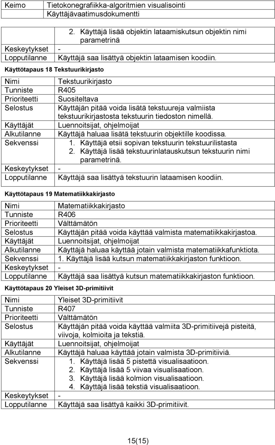 Luennoitsijat, ohjelmoijat Käyttäjä haluaa lisätä tekstuurin objektille koodissa. 1. Käyttäjä etsii sopivan tekstuurin tekstuurilistasta 2.