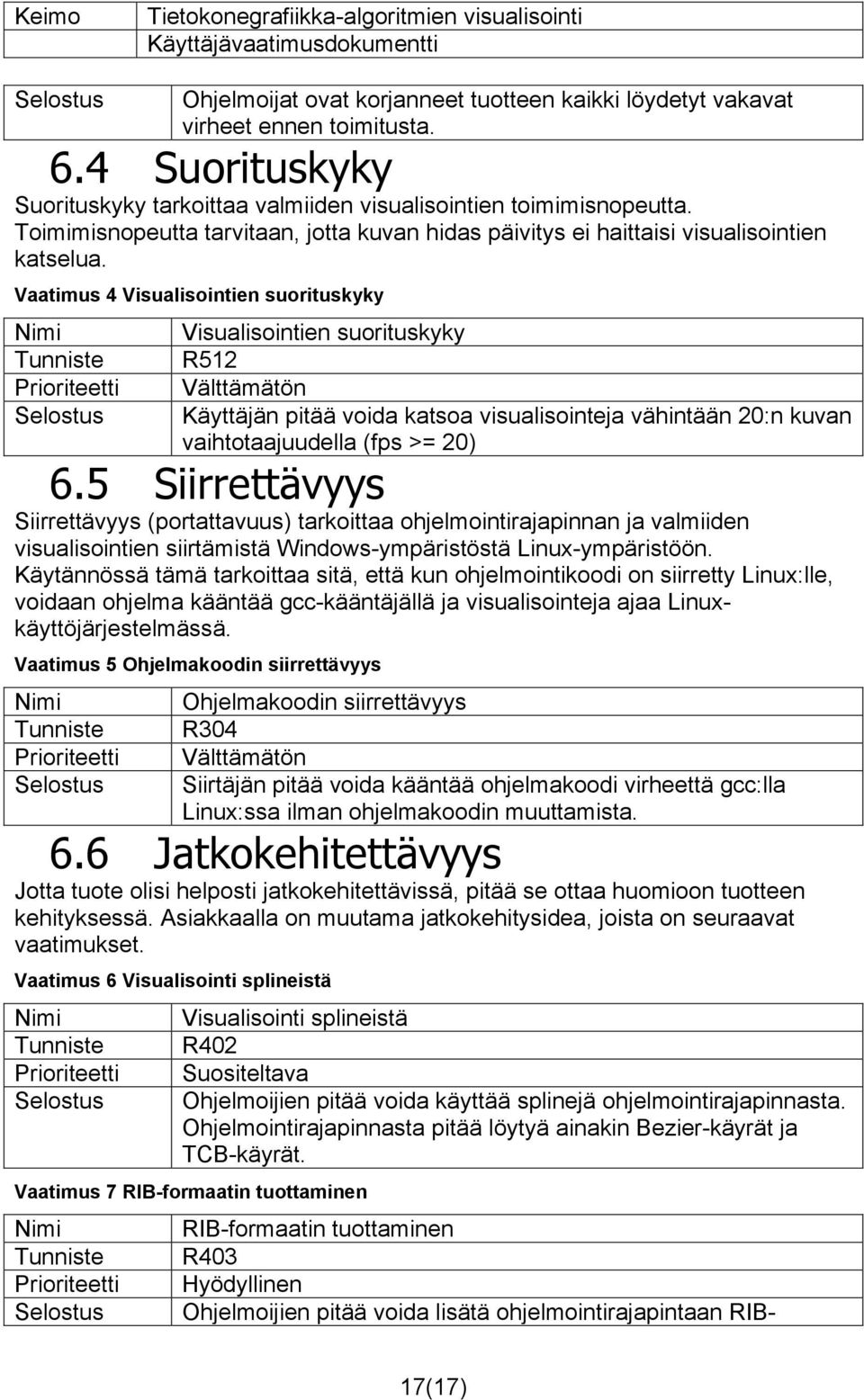 Vaatimus 4 Visualisointien suorituskyky Visualisointien suorituskyky R512 Käyttäjän pitää voida katsoa visualisointeja vähintään 20:n kuvan vaihtotaajuudella (fps >= 20) 6.