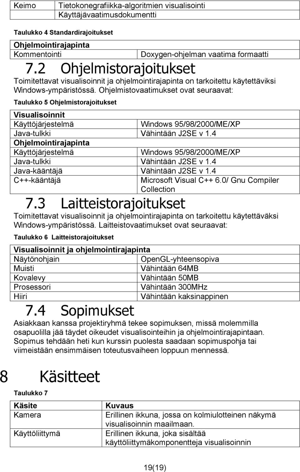 Ohjelmistovaatimukset ovat seuraavat: Taulukko 5 Ohjelmistorajoitukset Visualisoinnit Käyttöjärjestelmä Windows 95/98/2000/ME/XP Java-tulkki Vähintään J2SE v 1.