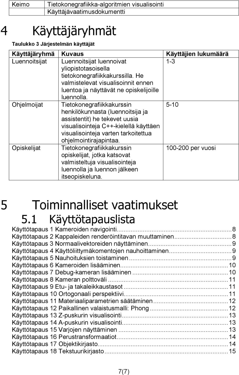 Ohjelmoijat Tietokonegrafiikkakurssin 5-10 henkilökunnasta (luennoitsija ja assistentit) he tekevet uusia visualisointeja C++-kielellä käyttäen visualisointeja varten tarkoitettua