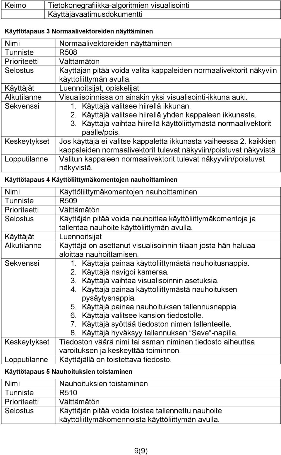 Käyttäjä vaihtaa hiirellä käyttöliittymästä normaalivektorit päälle/pois. Jos käyttäjä ei valitse kappaletta ikkunasta vaiheessa 2.