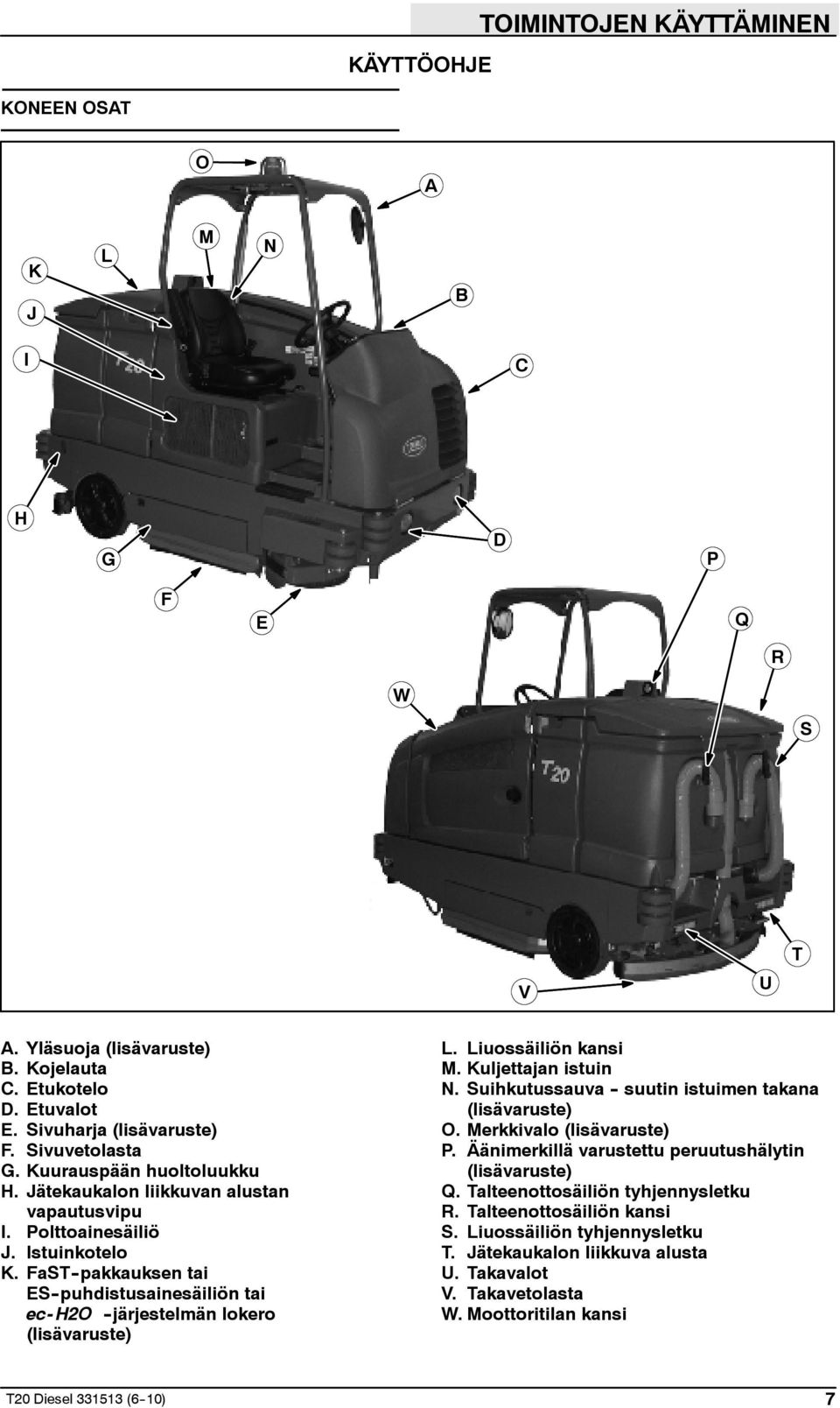 FaST -pakkauksen tai ES -puhdistusainesäiliön tai ec- H2O -järjestelmän lokero (lisävaruste) L. Liuossäiliön kansi M. Kuljettajan istuin N. Suihkutussauva - suutin istuimen takana (lisävaruste) O.