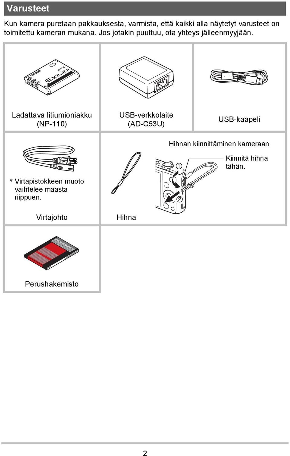 Ladattava litiumioniakku (NP-110) USB-verkkolaite (AD-C53U) USB-kaapeli Hihnan kiinnittäminen