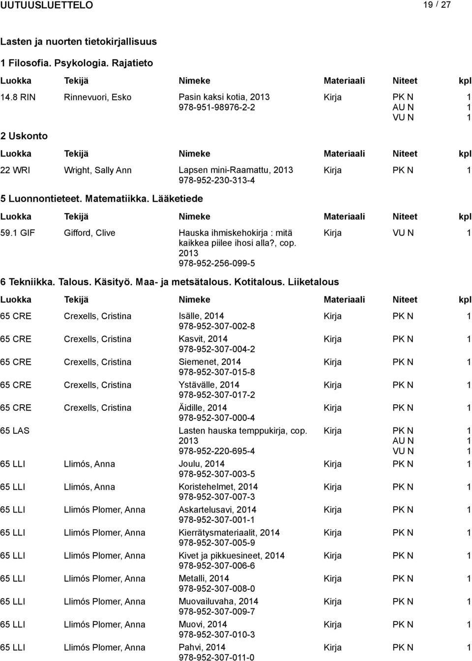 GIF Gifford, Clive Hauska ihmiskehokirja : mitä kaikkea piilee ihosi alla?, cop. 03 978-95-56-099-5 Kirja 6 Tekniikka. Talous. Käsityö. Maa- ja metsätalous. Kotitalous.