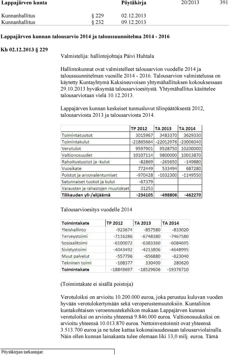 Talousarvion valmistelussa on käytetty Kuntayhtymä Kaksineuvoisen yhtymähallituksen kokouksessaan 29.10.2013 