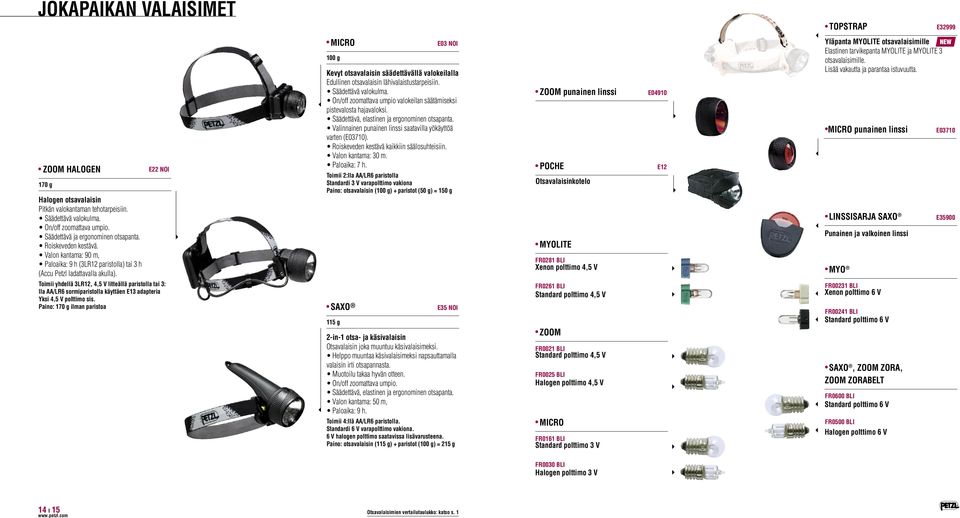 E22 NOI Toimii yhdellä 3LR12, 4,5 V litteällä paristolla tai 3: lla AA/LR6 sormiparistolla käyttäen E13 adapteria Yksi 4,5 V polttimo sis.